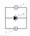 Fig. 01 - Nondeterministic response to a challenge