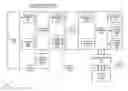 Fig. 01 - Modular Web Content Software Architecture