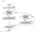 Fig. 07 - Information processing system, client terminal, and control method
