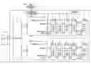 Fig. 01 - Arithmetic processing device having multicore ring bus structure with turn-back bus for handling register file push/pull requests
