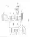 Fig. 05 - Dynamic fusion based on operand size