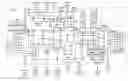Fig. 01 - Effective address based instruction fetch unit for out of order processors