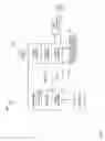 Fig. 10 - Effective address based instruction fetch unit for out of order processors