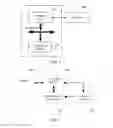 Fig. 03 - Data loading system
