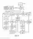 Fig. 10 - System and method for configuring an information handling system
