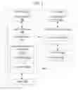 Fig. 03 - Remote provisioning of hosts in public clouds
