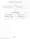 Fig. 06 - Remote provisioning of hosts in public clouds