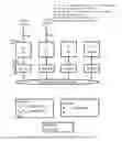 Fig. 04 - Parallel hardware hypervisor for virtualizing application-specific supercomputers