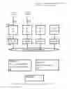 Fig. 06 - Parallel hardware hypervisor for virtualizing application-specific supercomputers