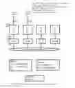 Fig. 07 - Parallel hardware hypervisor for virtualizing application-specific supercomputers