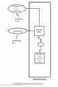 Fig. 16 - Parallel hardware hypervisor for virtualizing application-specific supercomputers