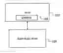 Fig. 01 - VM-aware FTL design for SR-IOV NVMe SSD