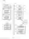 Fig. 02 - System and method for provisioning integration infrastructure at runtime indifferent to hybrid nature of endpoint applications