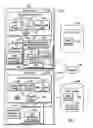 Fig. 02 - Migrating jobs from a source server from which data is migrated to a target server to which the data is migrated