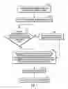 Fig. 06 - Migrating jobs from a source server from which data is migrated to a target server to which the data is migrated