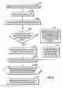 Fig. 07 - Migrating jobs from a source server from which data is migrated to a target server to which the data is migrated