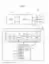 Fig. 02 - Information processing apparatus
