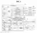 Fig. 02 - Electronic device capable of increasing task management efficiency of digital signal processor