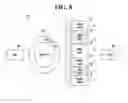 Fig. 09 - Electronic device capable of increasing task management efficiency of digital signal processor