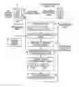 Fig. 01 - INFORMATION PROCESSING APPARATUS AND INFORMATION PROCESSING SYSTEM