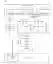 Fig. 01 - Enforcing compute equity models in distributed blockchain