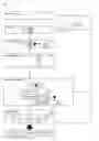 Fig. 01 - Prescriptive analytics based committed compute reservation stack for cloud computing resource scheduling