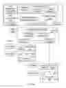 Fig. 04 - Methods and systems for managing service level objectives in a networked storage environment