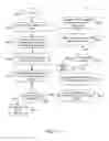 Fig. 10 - Methods and systems for managing service level objectives in a networked storage environment
