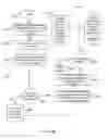 Fig. 11 - Methods and systems for managing service level objectives in a networked storage environment