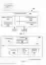 Fig. 17 - Methods and systems for managing service level objectives in a networked storage environment