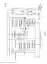 Fig. 04 - Memory module register access