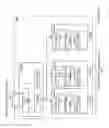 Fig. 06 - Memory module register access