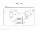 Fig. 04 - Multiple automotive multi-core processor error monitoring device and method