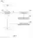 Fig. 08 - Managing data arrangement in a super block