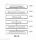 Fig. 09 - DRAM assist error correction mechanism for DDR SDRAM interface