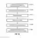 Fig. 09 - DRAM assist error correction mechanism for DDR SDRAM interface
