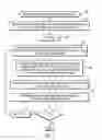 Fig. 08 - Creating a restore copy from a copy of source data in a repository having source data at different point-in-times