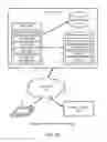 Fig. 02 - Blobstore system for the management of large data objects
