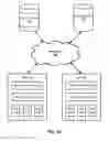 Fig. 05 - Blobstore system for the management of large data objects