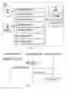 Fig. 07 - User assisted automated test case generation