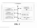 Fig. 02 - FACILITATING GENERATION OF STANDARDIZED TESTS FOR TOUCHSCREEN GESTURE EVALUATION BASED ON COMPUTER GENERATED MODEL DATA