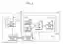 Fig. 02 - Apparatus and method for operating garbage collection using host idle