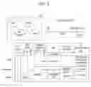 Fig. 09 - Apparatus and method for operating garbage collection using host idle