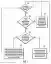 Fig. 06 - Wait classified cache writes in a data storage system