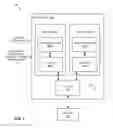 Fig. 02 - No-locality hint vector memory access processors, methods, systems, and instructions