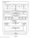 Fig. 02 - Process isolation for out of process page fault handling