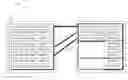 Fig. 01 - Rinsing cache lines from a common memory page to memory