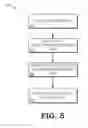 Fig. 06 - Rinsing cache lines from a common memory page to memory