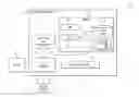 Fig. 01 - Key-based data security management