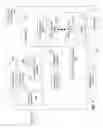 Fig. 02 - Triggered operations for collective communication